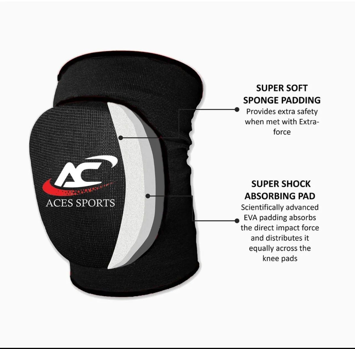 Professional Knee Pad, Construction Comfort Leg, Protectors Work Safety